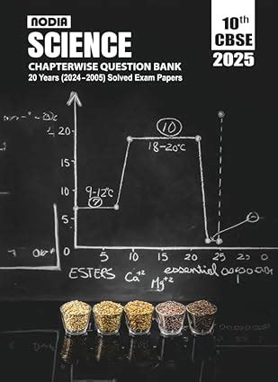 NODIA CBSE Science Class 10 Question Bank 20 Years PYQB : Nodia: Amazon ...