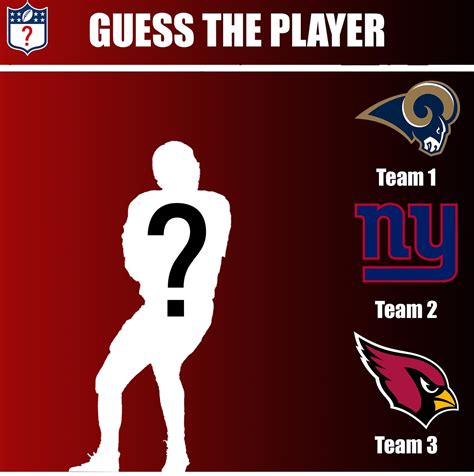 NFL GUESS THE PLAYER | Who is this former player? Drop your guess below ...