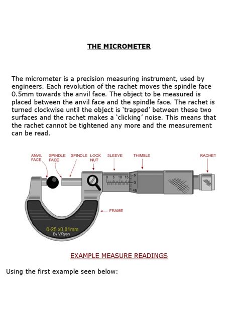 Micrometer Tutorial 的图像结果