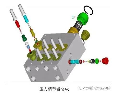 防抱死制动系统 ABS _主/被动安全装备_配置详解_汽车百科_汽车之家