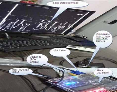 Image result for Program Console