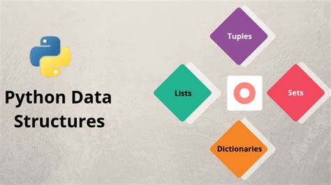 Data Structures in python