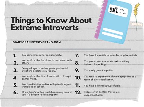 Image result for Signs of Extreme Introvert