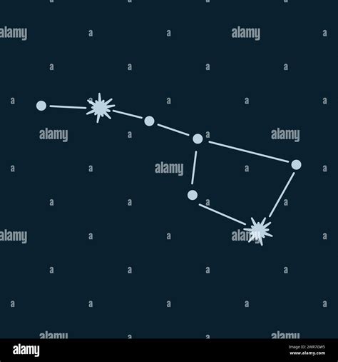 Big Dipper constellation in the sky Stock Photo - Alamy