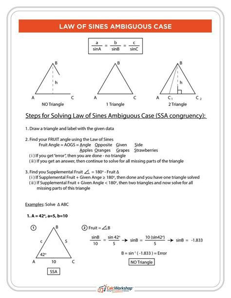 Image result for Ambiguous Case Geometry