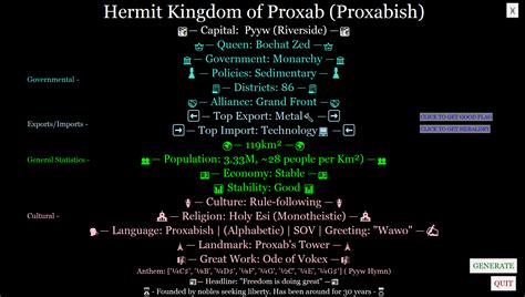 1.4 Update (Languages Update) - Kardzer Country Generator by Kardashtuku