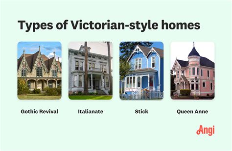 Queen Anne Style Architecture Features