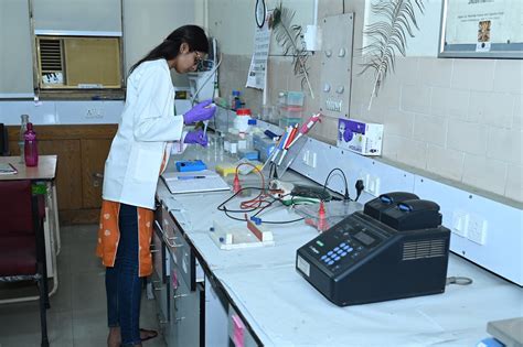 ICAR-indian agricultural research institute