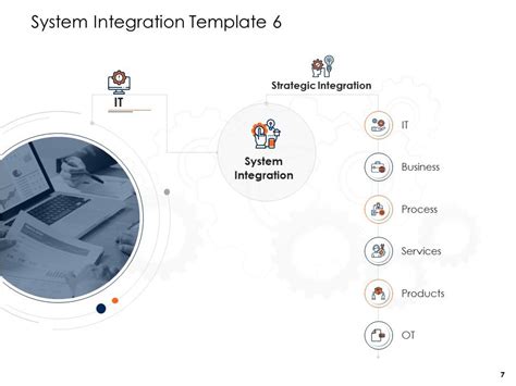 Image result for Process Integration Presentation