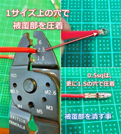 Image result for Arduino Create Function Boolean