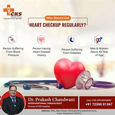 Image result for Cardiac Check Up