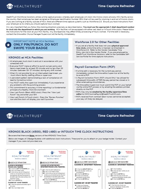 Image result for Kronos Scheduler Tutorial