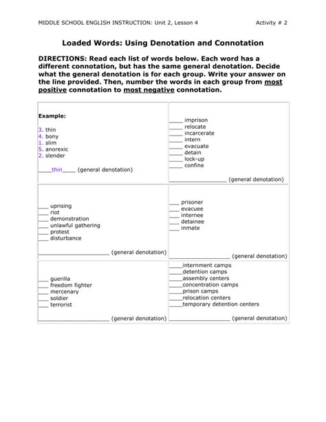 Image result for Example of a Loaded Word