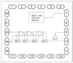 HMC913 Analog Devices | Mouser India