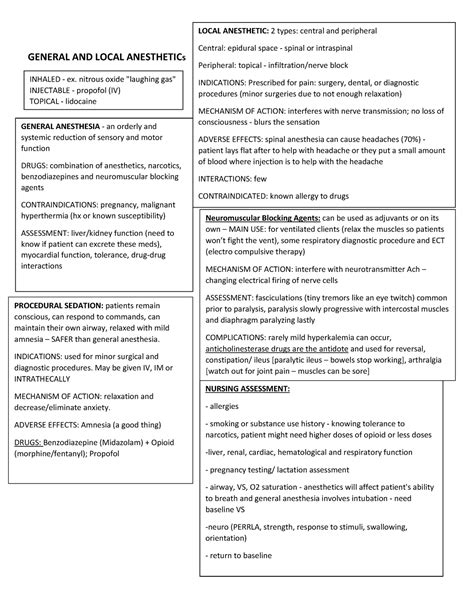 Anesthetics 的图像结果
