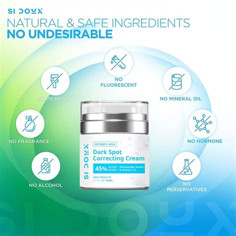 REMEDEN Intimate Area Dark Spot Remover Cream - Underarm, Armpit, Knees, Elbows, Inner Thigh ...