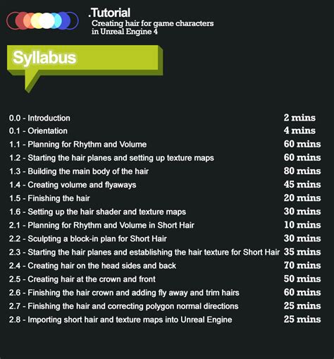 Image result for Unreal Hair Tutorial