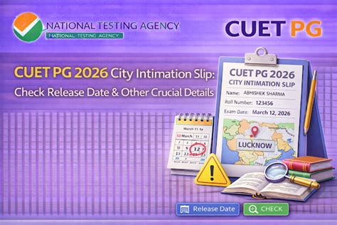 CUET BHU