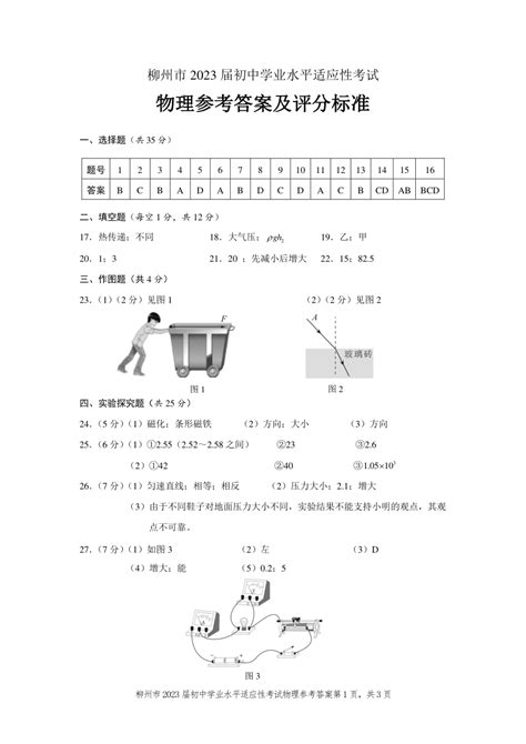 2022年下半年广西柳州普通高中学业水平考试准考证打印时间：11月29日至12月16日