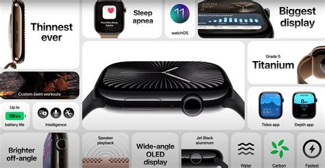 Apple unveils the "sleekest" and "smartest" Apple Watch Series 10
