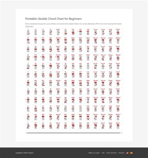 Image result for Slack-Key Ukulele Chord Chart