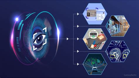 Computer Vision Setup 的图像结果
