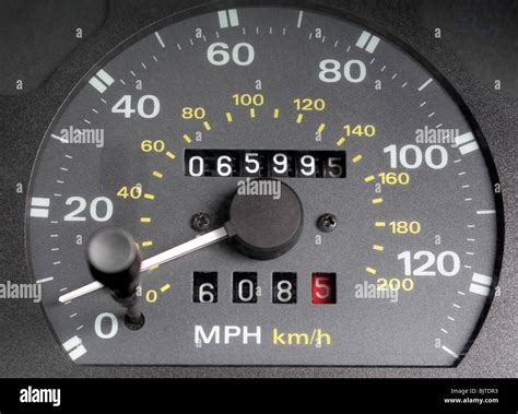 What Does A Speedometer In A Car Measure at Nancy Milne blog