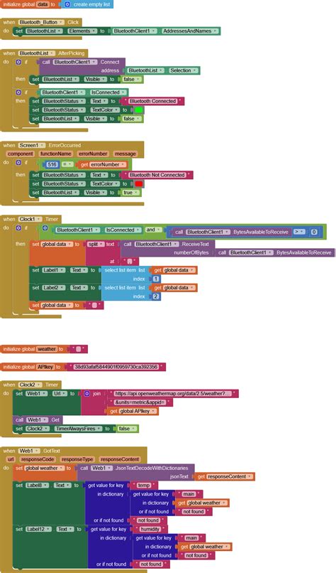 Java Invoke Error 的图像结果
