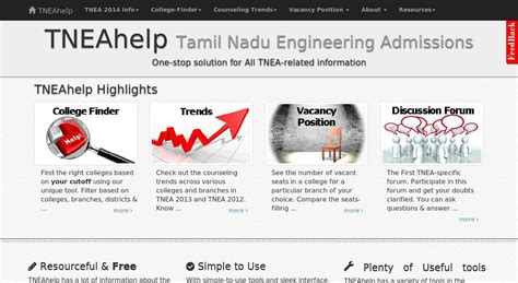 TNEA admissions help - TNEAHelp - Blog