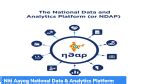 Niti Aayog National Data & Analytics Platform – GKToday