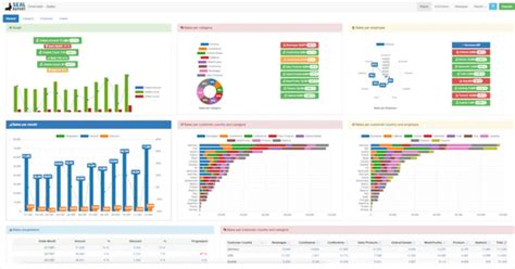 Open Source BI Reporting Tools 的图像结果