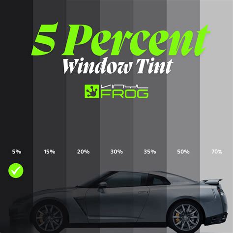 Window Tint Percentages – vinylfrog