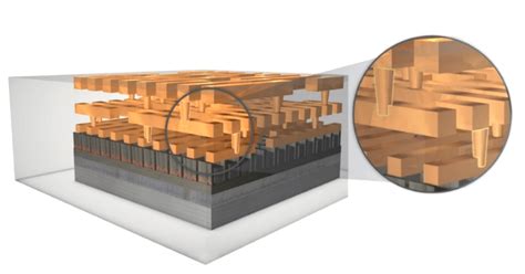 Overcoming Edge Placement Error (EPE) - EE Times Asia