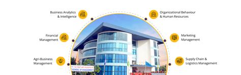 PGDM Admissions at NSOM, Bengaluru – Top Management College in Karnataka