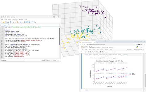 Data for Development Stata 的图像结果