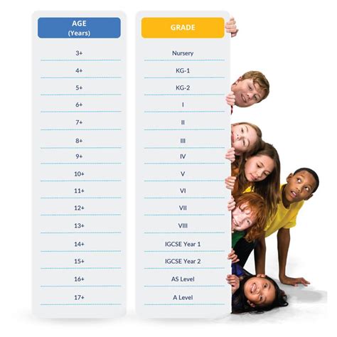 21K School Registration for 2025-26