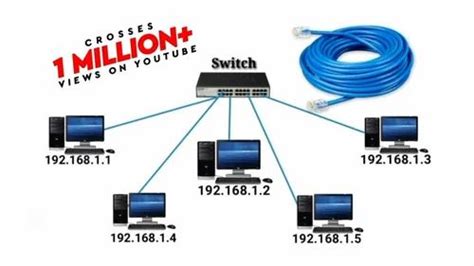 Image result for Lan Setup Tutorial