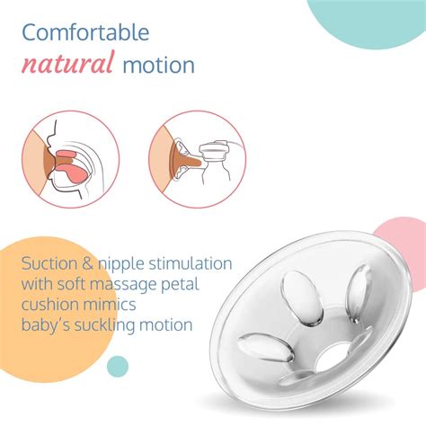 LuvLap Adore Double Electric Breast Pump - Cureka - Online Health Care ...