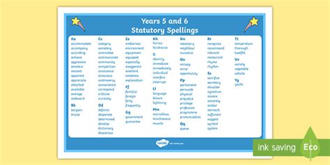 Common Exception Words Years 5 and 6 Alphabet Word Mat