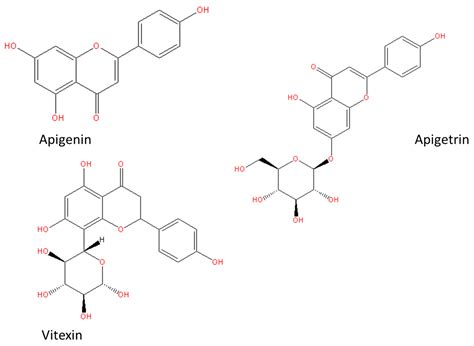 Therapeutic Potential and Cancer Cell Death-Inducing Effects of ...