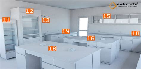 Como armo mi lab? Laboratorio 4- Diseño y realización de amueblamiento ...