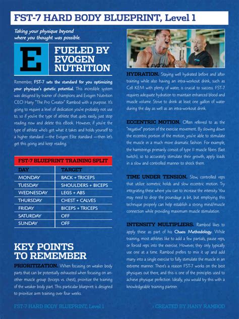 Image result for What Is FST 7 Training