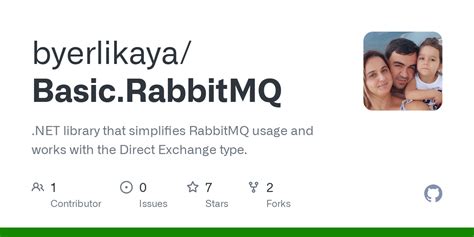 Image result for RabbitMQ Basics