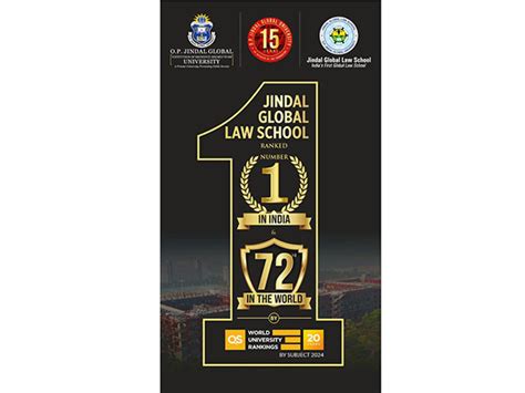 JGLS Ranked India's No. 1 Law School for 5 years in a Row and 72nd in ...