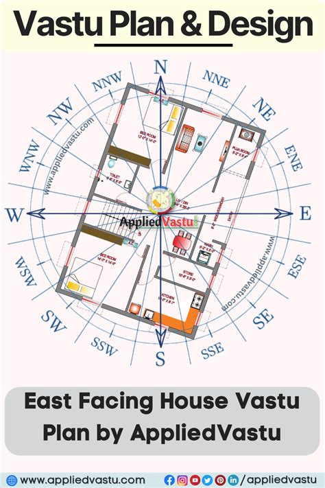 East Facing House Vastu Plan by AppliedVastu | Indian house plans ...