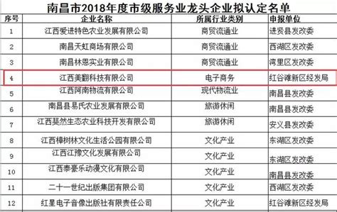 洪宇建设集团公司