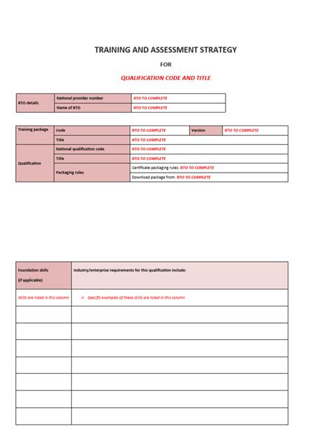 Image result for Assessment Strategy Examples