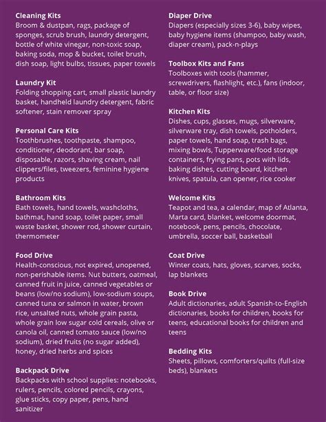 Host a Drive | Catholic Charities Atlanta