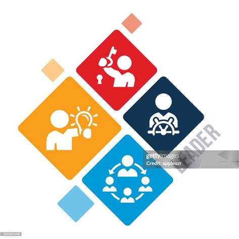 Leader 的图像结果