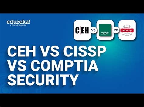 CEH vs CISSP vs Security+ Comparison Video Lecture - Network and Security